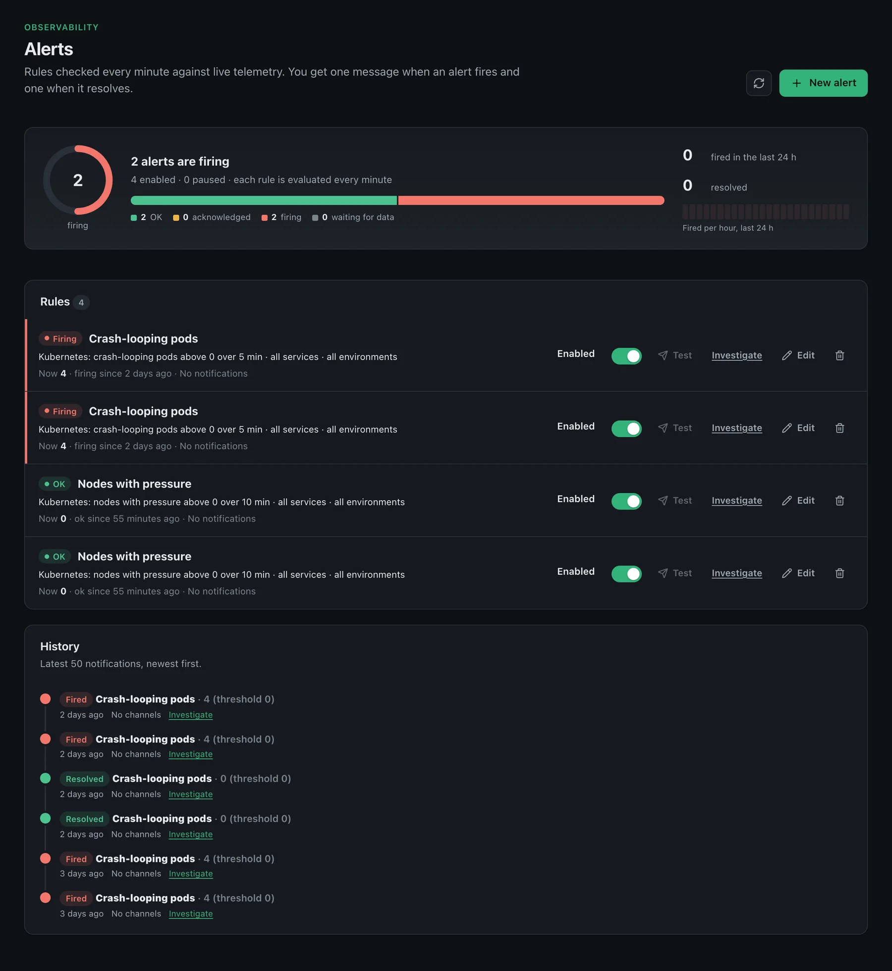 Owlpane alerts page: firing summary, alert rules with state, and a timeline of fired and resolved notifications.
